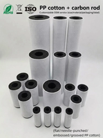 Kartrid Filter Komposit Blok Karbon Aktif Enmetec Custom PP Plus 1600 GPD Ramah Lingkungan untuk Rumah Tangga, Hotel, Air Minum RO