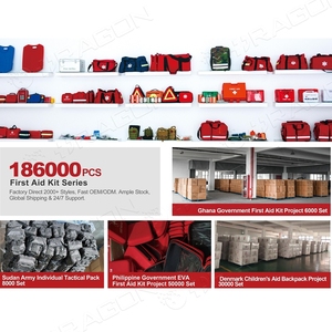 Botiquín de <span class=keywords><strong>Primeros</strong></span> <span class=keywords><strong>Auxilios</strong></span> <span class=keywords><strong>Escolar</strong></span>, Bolsa Médica de Emergencia Portátil, Kit de Rescate para Estudiantes con Accesorios Médicos Completos - Product Image 6