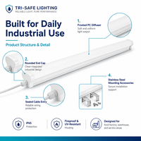 Luminaire LED étanche IP65 connectable OEM avec capteur micro-ondes, garantie 3 ans, pour l'éclairage des couloirs de services des usines de boissons