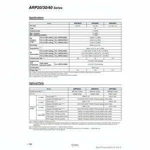 เครื่องวัดความดัน G36-2-01ด้วยตนเองแบบแมนนวลบริการเติมเต็มตัวแปร - Product Image 1