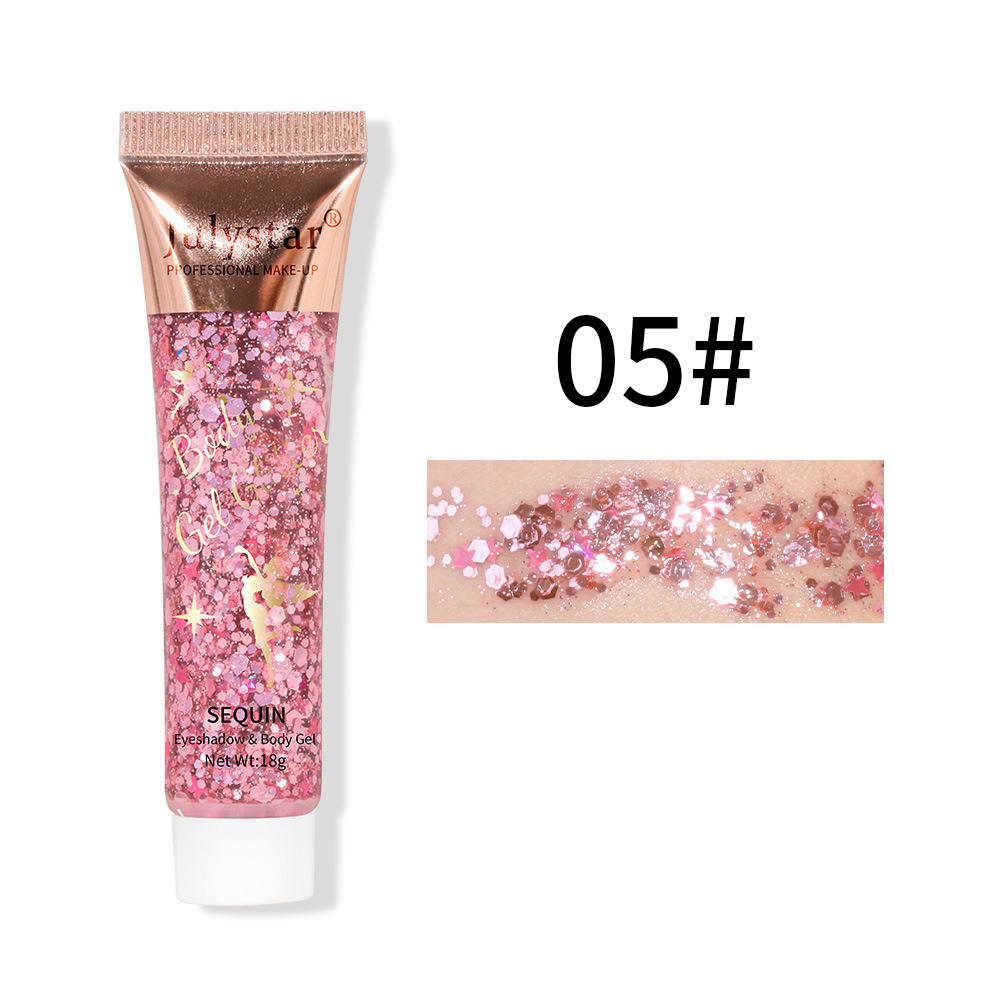 05 Product for Export Sales Only, Domestic Sales and Purchases Are