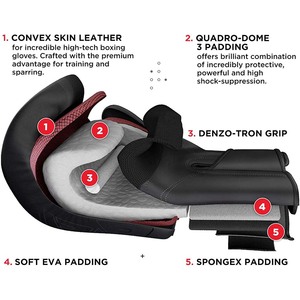 <span class=keywords><strong>Guantes</strong></span> De Boxeo Profesional PU Cuero Entrenamiento Gants De Boxe <span class=keywords><strong>Guantes</strong></span> De Boxeo Ganadores <span class=keywords><strong>Guantes</strong></span> De Boxeo Personalizados De 16oz - Product Image 5