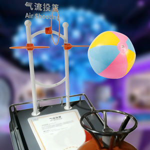 RESS the RESS utton to the IT it the roundroundhog, oordenada y ordination Ye ovelation y Perform eaction estesting estnteractiv - Product Image 4