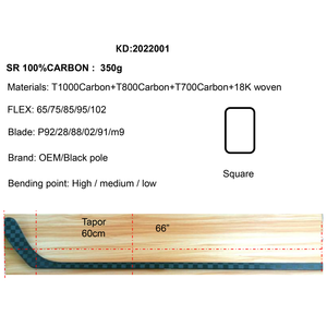 <span class=keywords><strong>Palo</strong></span> de <span class=keywords><strong>Hockey</strong></span> sobre Hielo Profesional Personalizado de Alta Gama P92/28/88, 100% Fibra de <span class=keywords><strong>Carbono</strong></span>, 18K, Longitud 65/66/67/68 Pulgadas, Flex 65-105, 325g-430g, Fabricación Profesional - Product Image 3