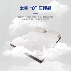 <b>Memory</b> <b>Foam</b> Mattress <b>Topper</b> 50mm Thickness Geometric Pattern For Home Bedding <b>Single</b> Size - Product Image 1