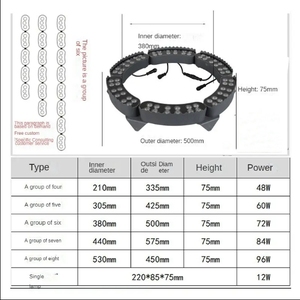 Dmx512 12W 18W 48W RGBW đầy màu sắc dẫn ôm cây Ánh Sáng IP65 không thấm nước cây đèn vòng ánh sáng tại chỗ ngoài trời Vườn cảnh quan đèn - Product Image 3