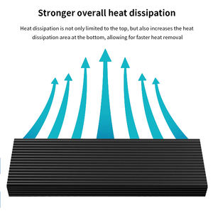 TISHRIC Siyah Çizgili <span class=keywords><strong>M</strong></span>.2 Soğutucu Kapağı - Product Image 6