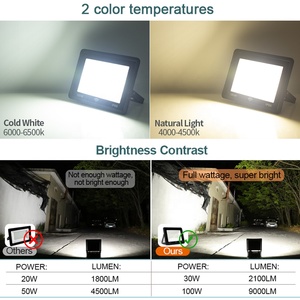 Đèn Led Cảm Biến Chuyển Động 20W, Đèn Cảm Ứng <span class=keywords><strong>Pir</strong></span> Ngoài Trời, Đèn Pha An Ninh Thông Minh - Product Image 6