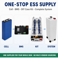 Batterie domestique empilable LiFePO4 16 kWh 51,2 V extensible jusqu'à 64 kWh avec BMS intelligent JK – Expédition depuis l'entrepôt UE