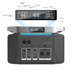 Estación de energía portátil LiFePO4 para interiores/exteriores MPPT <span class=keywords><strong>DC</strong></span>/AC, almacenamiento de energía de emergencia móvil Universal, energía de coche USB de onda sinusoidal pura - Product Image 1