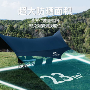 Outdoor black vinyl tarpaulin <b>canopy</b> camping <b>tent</b>, portable camping <b>tent</b>, rainproof and sunproof black vinyl coating, wholesale. - Product Image 4