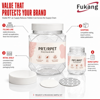 Bocaux carrés en RPET transparent personnalisés pour emballage de détail, avec couvercle et étiquette couleur personnalisés, conformes aux normes alimentaires, service d'approvisionnement direct usine, lot de bocaux PET avec couvercles