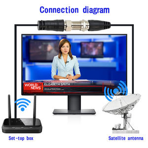 <span class=keywords><strong>Cable</strong></span> <span class=keywords><strong>coaxial</strong></span> de cobre puro <span class=keywords><strong>75</strong></span> ohmios macho a macho F conector RF <span class=keywords><strong>TV</strong></span> satelital HDTV <span class=keywords><strong>antena</strong></span> <span class=keywords><strong>Cable</strong></span> <span class=keywords><strong>coaxial</strong></span> - Product Image 4