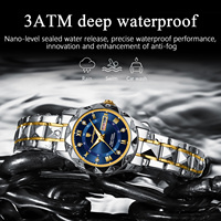 Montre à quartz classique bleue pour femme POEDAGAR 306, bracelet en acier, luminescente, étanche, calendrier, petit MOQ 1, fournisseur de montres de loisirs