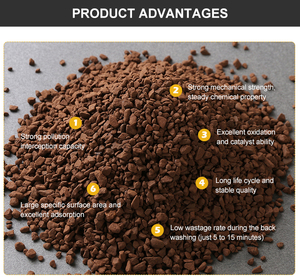 Tự nhiên dạng hạt mangan Dioxide birm cho loại bỏ sắt và mangan từ nước uống bởi một quá trình oxy hóa xúc tác - Product Image 6