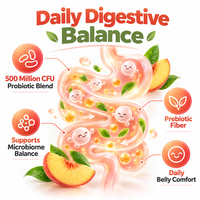 Gummies Probiotiques et Prébiotiques OEM Saveur Pêche – Complément Alimentaire Quotidien en Fibres – Marque Privée, Formule Personnalisée, Vente en Gros Usine