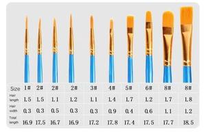 तेल वाटरकलर ऐक्रेलिक पेंट के लिए नायलॉन हेयर प्लास्टिक हैंडल के साथ 10 पीसी पेंट ब्रश सेट - Product Image 6