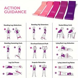 5 Bandas de Resistencia para Yoga, Fitness, Ejercicio, Entrenamiento de Cadera, Sentadillas, Baile, Bandas Elásticas de Estiramiento - Product Image 2