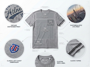 T-Shirt Sportiva Personalizzabile da Uomo ad Asciugatura Rapida, <span class=keywords><strong>Maglietta</strong></span> Traspirante per Allenamento, Servizio OEM per Vendita all'Ingrosso - Product Image 3