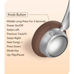 หูฟังไร้สาย Super Factory Over-Ear รุ่น 5.4 สเตอริโอ รองรับการโทร ชาร์จผ่านพอร์ต Type-C แบบ Private Mold - Product Image 2