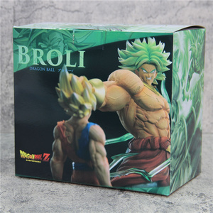 Figuras de Acción de <span class=keywords><strong>Dragon</strong></span> <span class=keywords><strong>Ball</strong></span> Z Recién Llegadas de <span class=keywords><strong>2023</strong></span> Son Goku vs. Broly Estatuilla de PVC Estatua Juguetes de Colección - Product Image 6