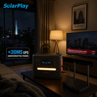 Station d'alimentation solaire Solarplay Q2402M 2500W 2304Wh avec contrôleur MPPT, batterie LiFePO4 à onde sinusoïdale pure et panneaux solaires 200W