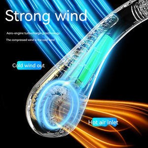 Ventilateur de cou portable à refroidissement par air, rechargeable par USB, sans pales, pour le sport, avec écran LED, 3 vitesses, batterie incluse - Product Image 2