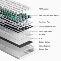 Clavier de jeu filaire MCHOSE Ace 68 à interrupteurs magnétiques à effet Hall, latence ultra-faible 8K, éclairage RGB, touches PBT profil Cherry