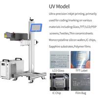 Machine de codage laser UV intelligente en ligne continue pour bouteilles en plastique, emballages alimentaires, câbles et tuyaux