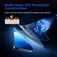 Máquina de Corte de Película Protectora de Pantalla para Teléfono, Anti Luz Azul, Hidrogel, UV, Mate, Privacidad, Personalizada para Samsung S24 S25 Ultra