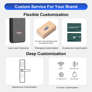 Smart Door Lock WiFi 2025-Tuya App Remote Access Control System Hotel Cloud & <b>Memory</b> <b>Card</b> Aluminium HM-Y81 Access Control System - Product Image 6