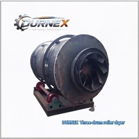 Secador Rotatorio de Tres Cilindros DURNEX |   Solución de Secado de Alta Eficiencia para Arena, Escoria y Materiales Minerales