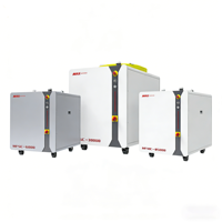 Sumber Laser Serat 3kW MAX 3000W 1064nm Modul Laser untuk Mesin Pemotongan & Pengelasan Laser Daya Tinggi untuk Aluminium Baja Tahan Karat