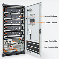Armoire de refroidissement liquide industrielle commerciale avec onduleur hybride pour solutions de stockage connectées au réseau et hors réseau