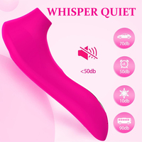 USB Magnetisch Aufladbarer Saugvibrator für Klitorale & Brustwarzen-Stimulation IPX7 Wasserdicht