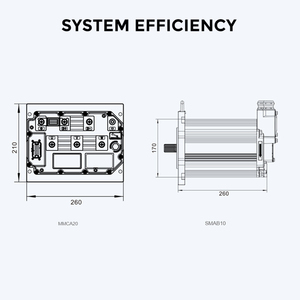 Kit de Conversión de Controlador de Motor para Automóviles GOLDGUN de Alto Rendimiento para Camionetas Pequeñas 10KW 20KW IP67 Refrigerado por Aire - Product Image 5