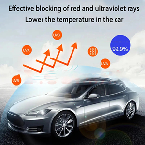 Película de ventana de visión unidireccional súper oscura 01%, <span class=keywords><strong>Protección</strong></span> de Privacidad de alta calidad, tinte de ventana de coche de cerámica Nano negra - Product Image 6