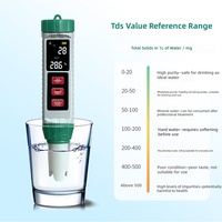 Stylo de test cinq-en-un PH/Salinité/Température/TDS/EC, testeur multifonctionnel de qualité de l'eau X51, détection du pH, batterie non incluse