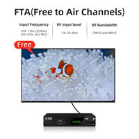 Décodeur multimédia mondial Sunplus 1509C U-002 DVB-T2 H264 Full HD avec accès Internet WiFi et Ethernet pour chaînes TNT gratuites