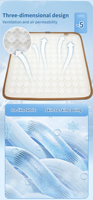 Coussin de siège en gel intégré Accessoires de voiture Chaise de bureau orthopédique en coccyx Pliant Coussins de siège en gel de refroidissement amélioré pour voiture