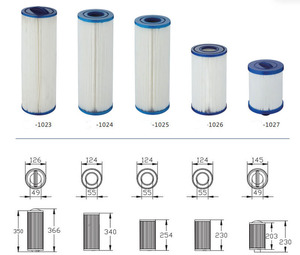 Whirl Massage Spa Pool Whirlpool Water <strong>Hot</strong> <strong>Tub</strong> Bathtub Filter Water Filter Pool Skimmer <strong>Net</strong> Outdoor <strong>Hot</strong> <strong>Tub</strong> Pool Filter System - Product Image 6