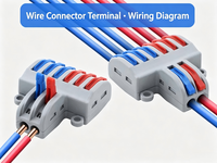 Connecteur rapide multifonctionnel en laiton pour fils électriques, borne de connexion pour câbles