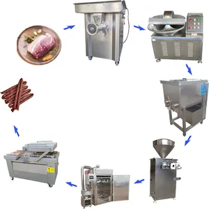 Hakmachine Kom Commerciële Vleesmengmachine Industriële Worstmachine
