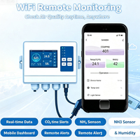 Détecteur de CO2, NH3, température et humidité pour poulailler, moniteur mural de qualité de l'air avec WIFI pour CO2, NH3, Temp, RH