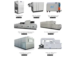 Desain skema renovasi hemat energi untuk dehumidifier pompa panas suhu tinggi