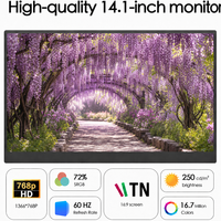 Moniteur portable double écran AHXJKA 14,1 pouces 1366x768 60Hz USB-C OEM Vente en gros Moniteur double écran Win Mac Gaming