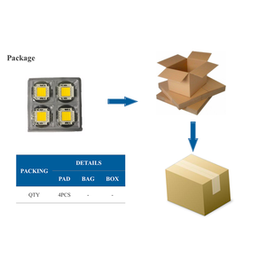 Sản Xuất 50W COB dẫn ánh sáng chip 4040 12V Trắng đỏ xanh xanh hổ phách màu - Product Image 6