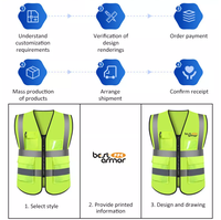 Пользовательские Hi Vis ANSI класс 2 многокарманный защитный жилет с индивидуальным логотипом Водонепроницаемые Светоотражающие Полоски для строительной спецодежды