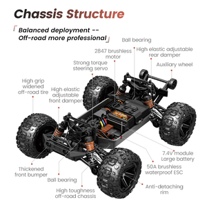 JJRC C8802 aleación estructura clásica sin escobillas coche de juguete de alta velocidad todoterreno coche de alta velocidad <span class=keywords><strong>Control</strong></span> remoto camión RC Coche - Product Image 5