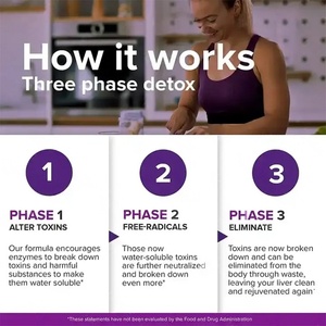 OEM/ODM Private Label <b>Liver</b> Cleanse Detox & Repair Formula Herbal Live <b>Capsules</b> for <b>Liver</b> Support Supplement - Product Image 4